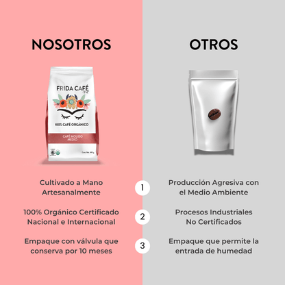 FRIDA CAFÉ BOLSA DE 340GR