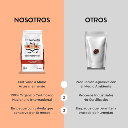 FRIDA CAFÉ BOLSA DE 340GR
